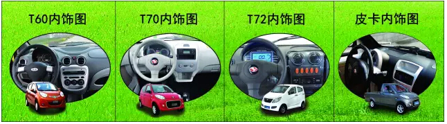 新能源汽車規模化發展已成定局