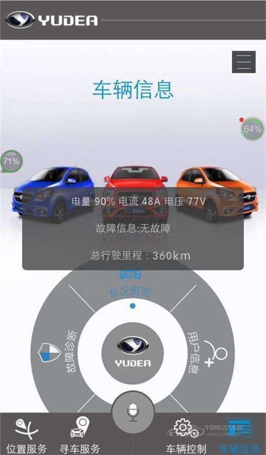 這款電動汽車比寶馬還漂亮,賣三萬估計不少人要搶了