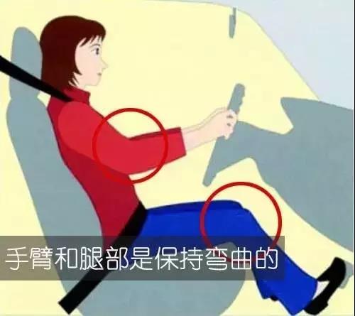 愛護身體,從正確駕駛姿勢開始