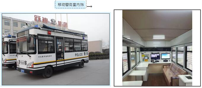 躍迪為年末治安助力-移動警務室發往陜西現場