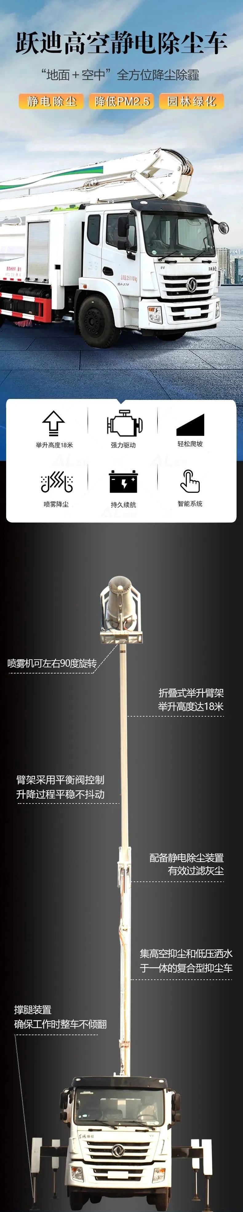 行業領先·躍迪靜電除塵車強勢登場 「地面＋空中」全方位降塵除霾