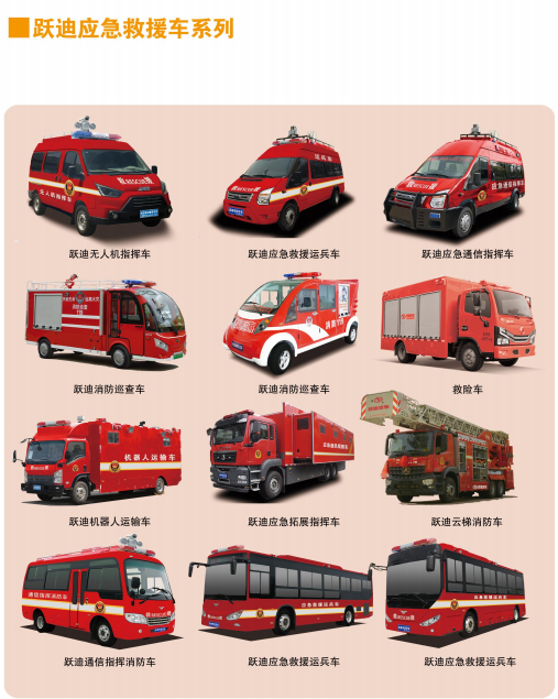 精準指揮 守護安全丨躍迪應急通訊指揮車