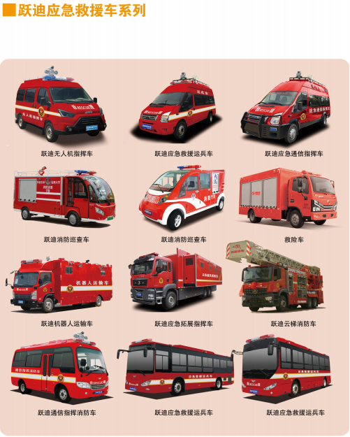 守護安全的小勇士丨躍迪小型消防發車