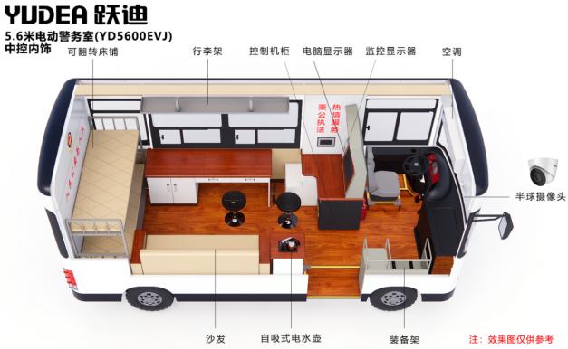 躍迪移動警務(wù)室：靈動衛(wèi)士，護(hù)航城市每一步